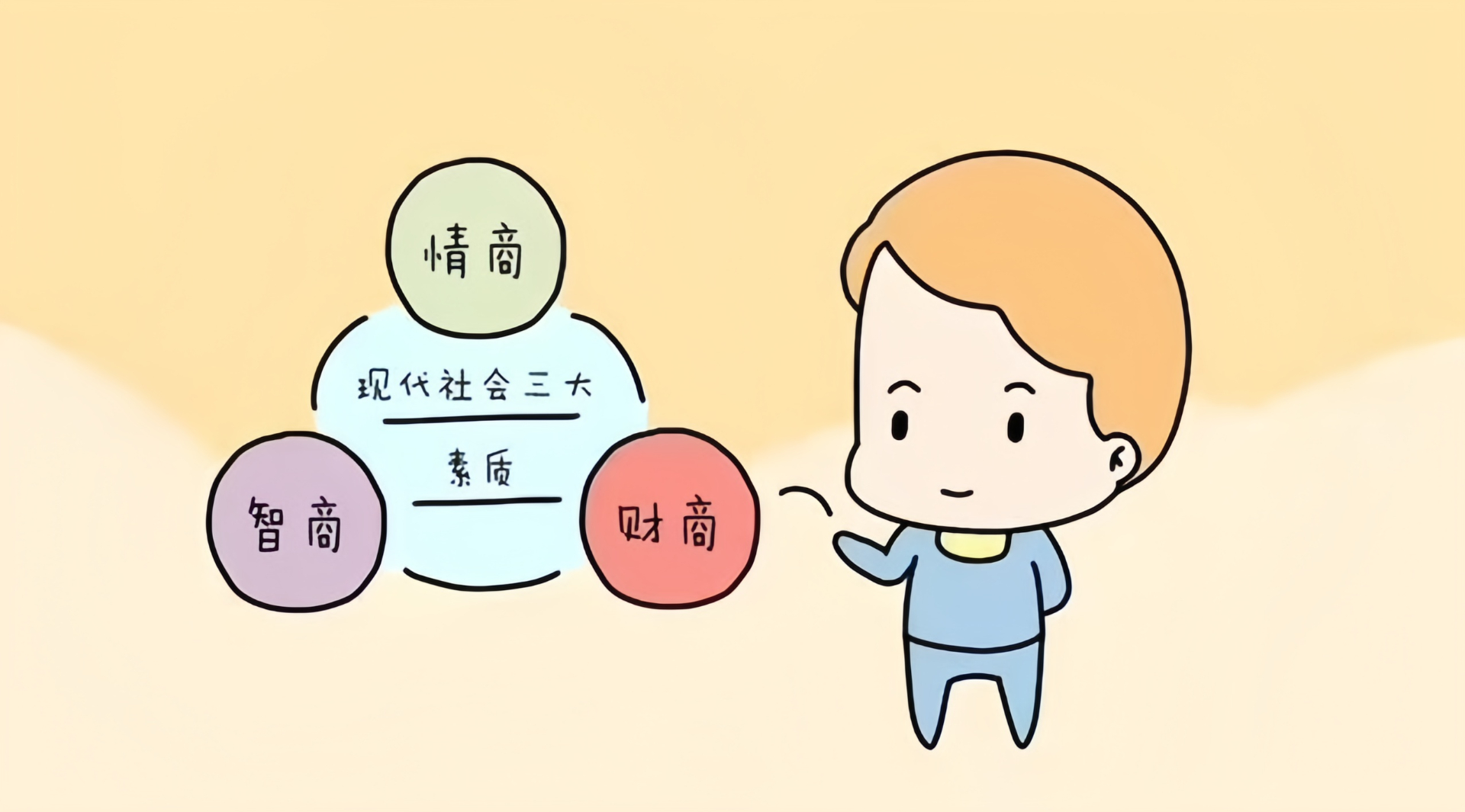 国内外主流财商沙盘游戏简介